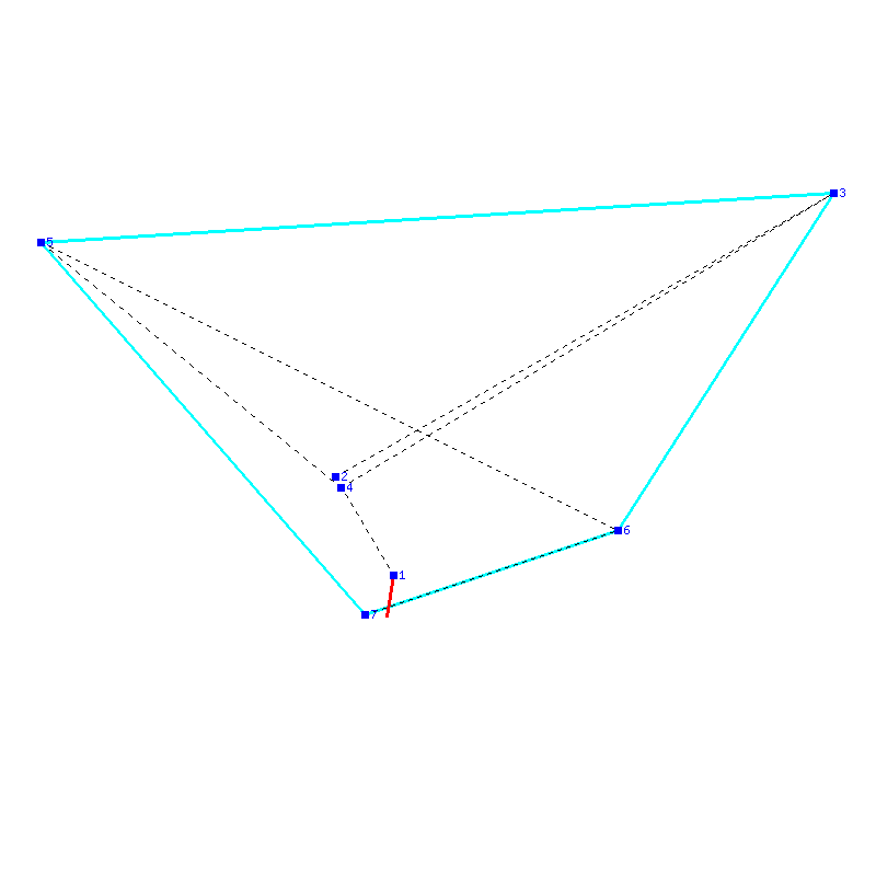 Flugauswertung